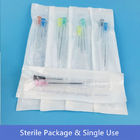 Fine Medical Sterile Cannula Piercing Needles For Syringe Dermal Filler